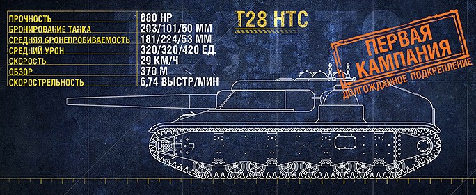 t28 concept ТТХ | Ez-Play